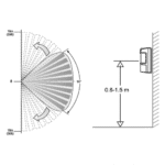 Detector de exterior, dubla tehnologie dual PIR + MW - DSC SIM-120 - imagine 2