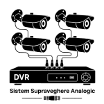 Sistem de supraveghere video Analogic